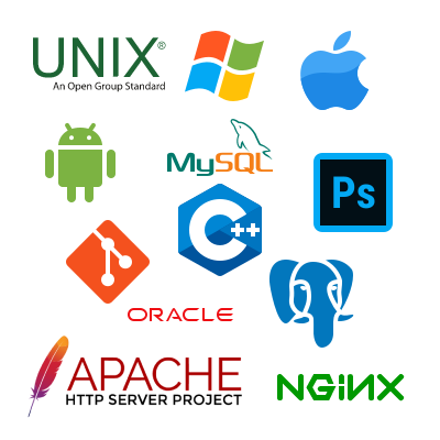 softwares-built-in-c