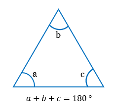 Sum of angles of triangle
