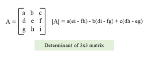 program to find determinant of a matrix in c