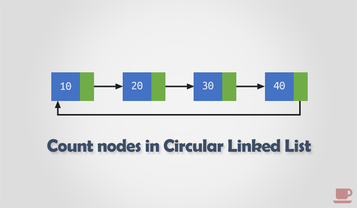 Count nodes in Circular Linked List
